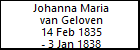 Johanna Maria van Geloven