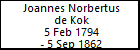 Joannes Norbertus de Kok