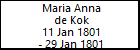 Maria Anna de Kok