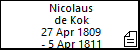Nicolaus de Kok