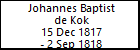 Johannes Baptist de Kok