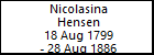 Nicolasina Hensen