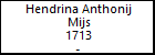 Hendrina Anthonij Mijs