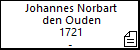 Johannes Norbart den Ouden