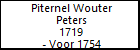 Piternel Wouter Peters