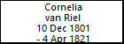 Cornelia van Riel