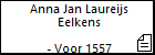 Anna Jan Laureijs Eelkens