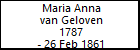 Maria Anna van Geloven