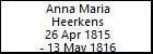 Anna Maria Heerkens