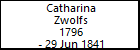 Catharina Zwolfs