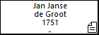Jan Janse de Groot