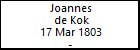 Joannes de Kok