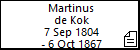 Martinus de Kok