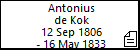 Antonius de Kok