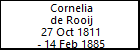 Cornelia de Rooij