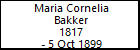 Maria Cornelia Bakker