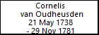 Cornelis van Oudheusden