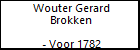 Wouter Gerard Brokken