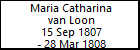 Maria Catharina van Loon