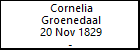 Cornelia Groenedaal