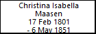 Christina Isabella Maasen