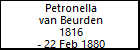 Petronella van Beurden