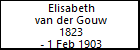Elisabeth van der Gouw