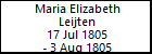 Maria Elizabeth Leijten