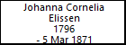 Johanna Cornelia Elissen