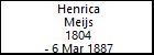 Henrica Meijs