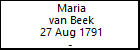 Maria van Beek