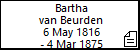 Bartha van Beurden