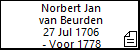 Norbert Jan van Beurden