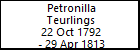 Petronilla Teurlings