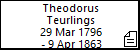 Theodorus Teurlings