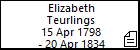 Elizabeth Teurlings