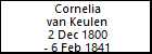 Cornelia van Keulen