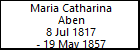 Maria Catharina Aben