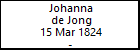 Johanna de Jong