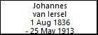 Johannes van Iersel