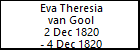Eva Theresia van Gool