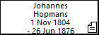 Johannes Hopmans