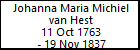 Johanna Maria Michiel van Hest