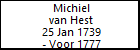 Michiel van Hest