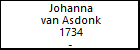 Johanna van Asdonk