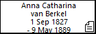 Anna Catharina van Berkel