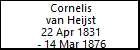 Cornelis van Heijst