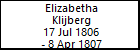 Elizabetha Klijberg