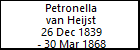 Petronella van Heijst