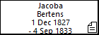 Jacoba Bertens